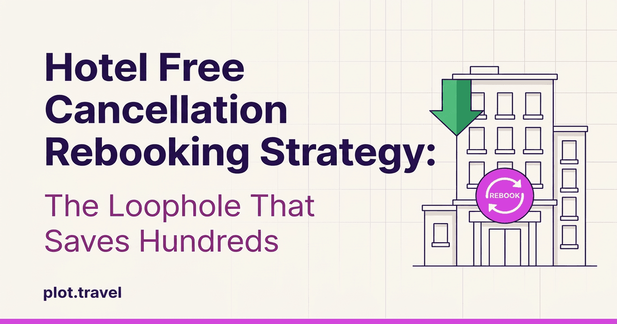 Hotel Free Cancellation Rebooking Strategy: The Loophole That Saves Hundreds