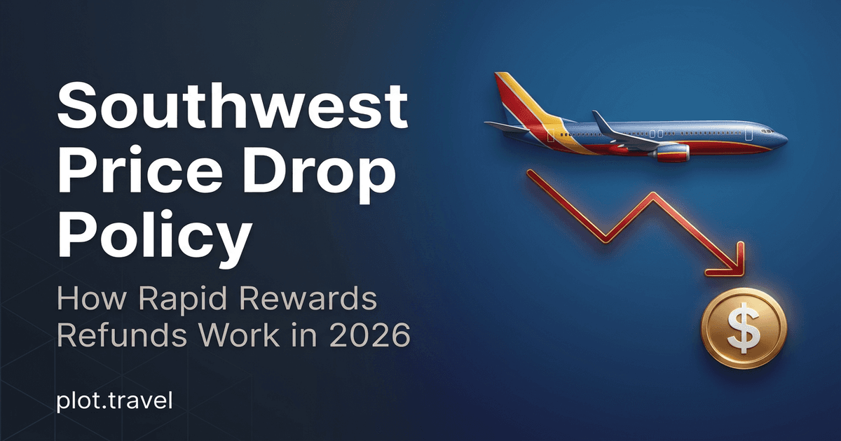 Southwest Price Drop Policy: How Rapid Rewards Refunds Work in 2026