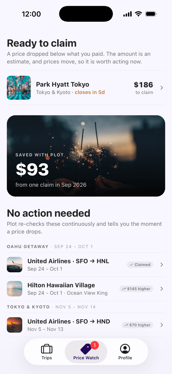 Plot's Price Watch tab on iPhone: a Park Hyatt Tokyo drop ready to claim, $93 saved, and flights and hotels being watched