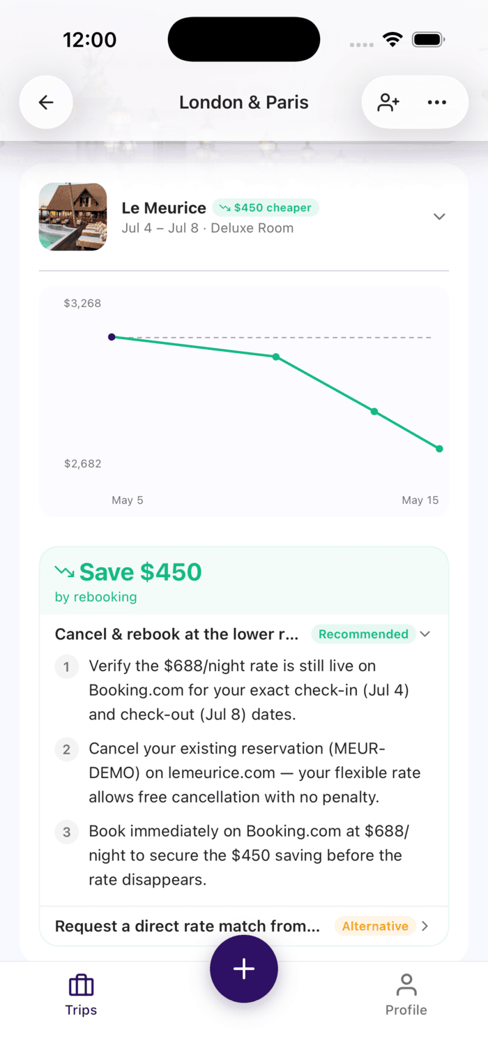Plot hotel price watch showing the Le Meurice rate dropped $450, with a price-history chart and step-by-step cancel-and-rebook instructions